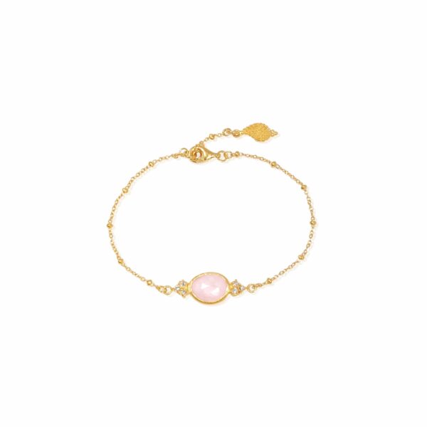 HEART WIDE OPEN • BRACELET - Image 2